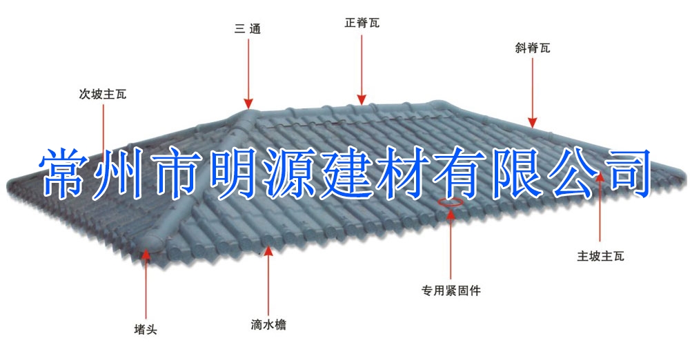 树脂瓦配件 正脊瓦 斜脊瓦 脊瓦